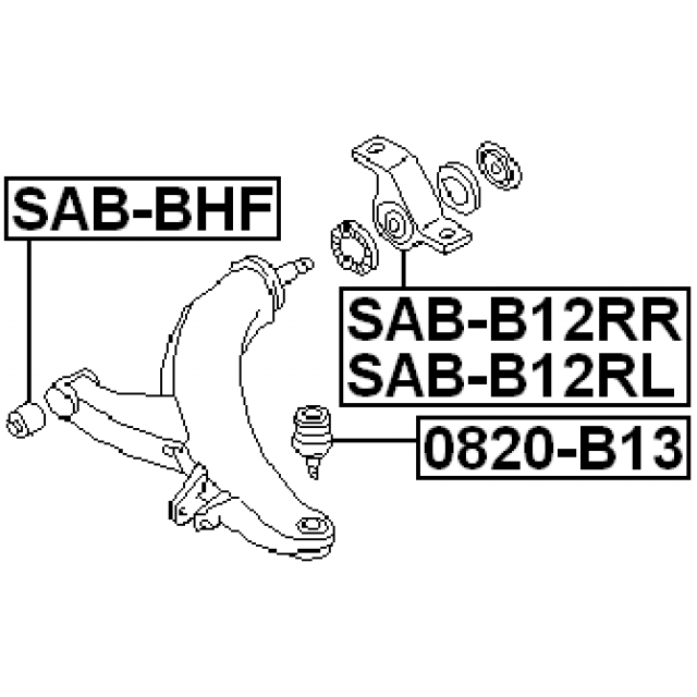 Scheme SAB-B12RR