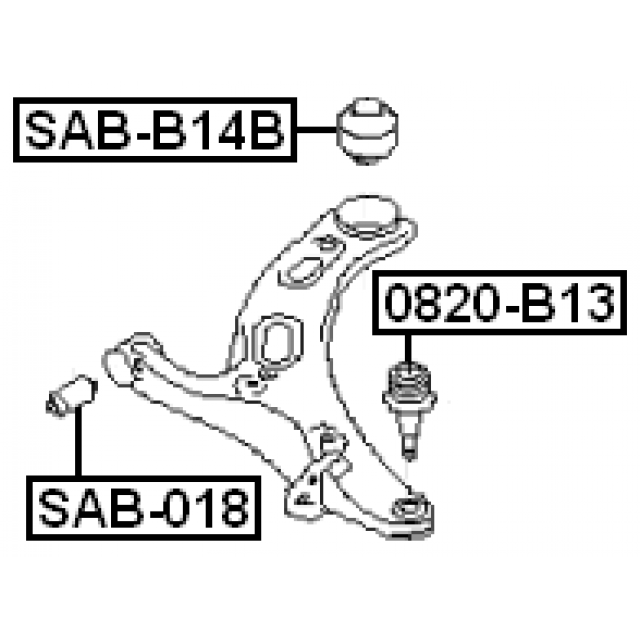 Scheme SAB-B14B