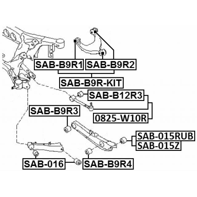 Scheme SAB-B9R1