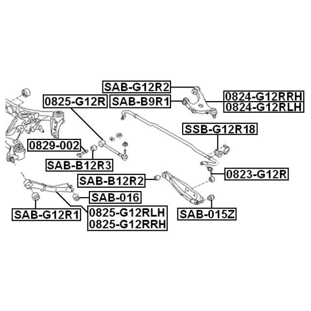 Scheme SAB-G12R2