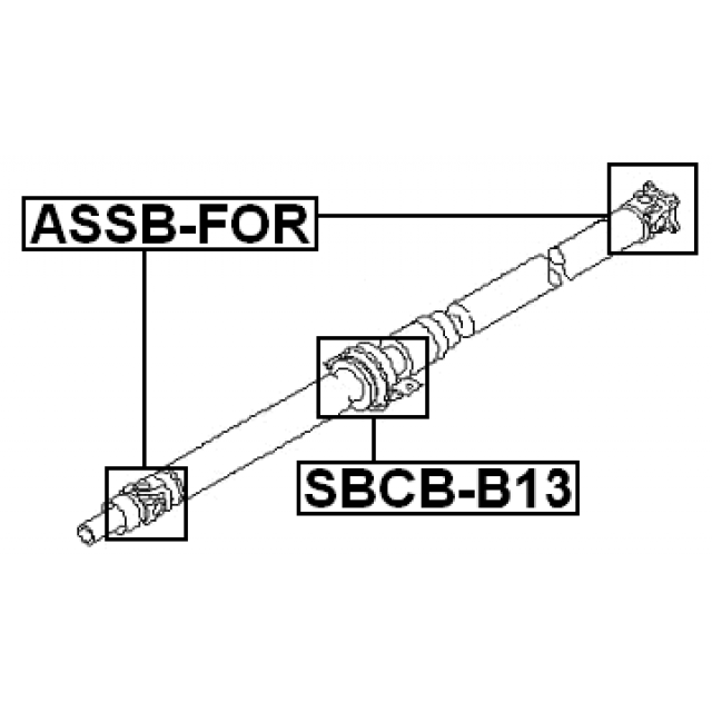 Scheme SBCB-B13