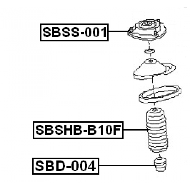 Scheme SBD-004