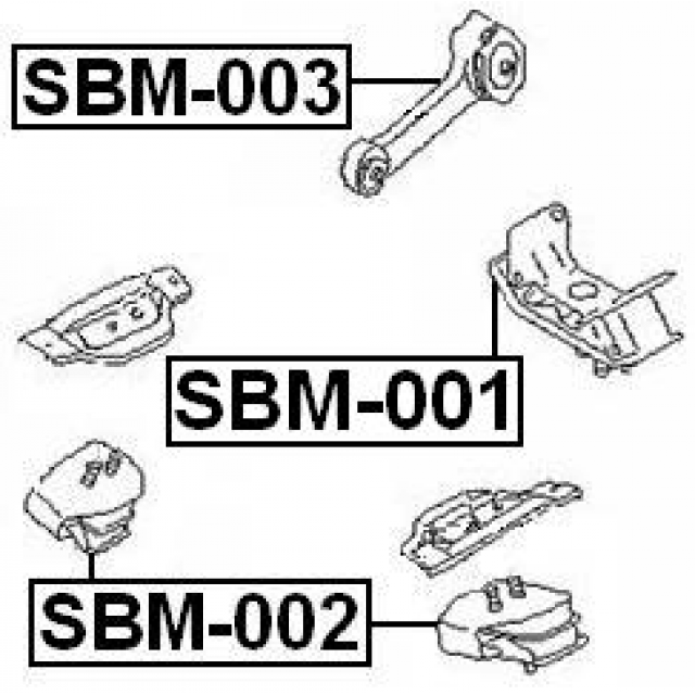 Scheme SBM-003