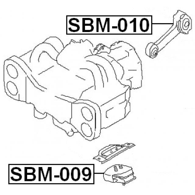 Scheme SBM-009