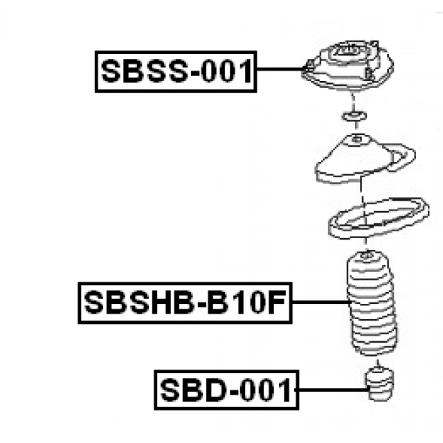 Scheme SBSHB-B10F