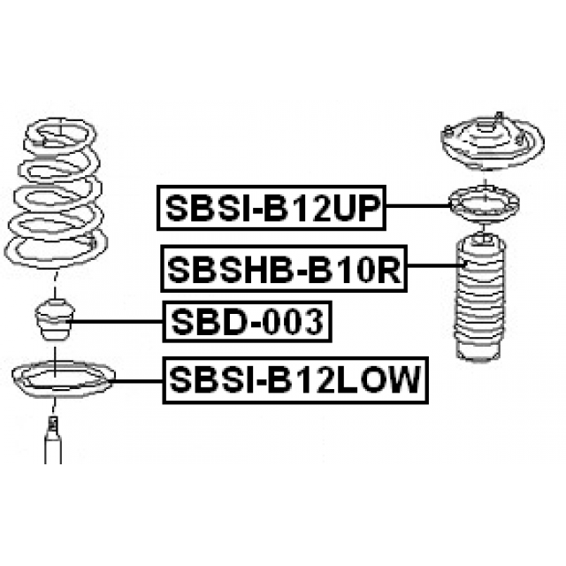 Scheme SBSI-B12LOW