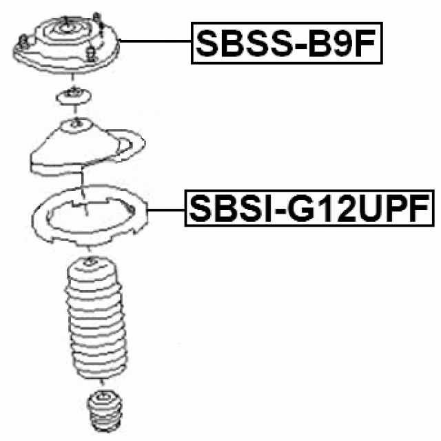 Scheme SBSI-G12UPF