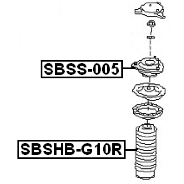 Scheme SBSS-005