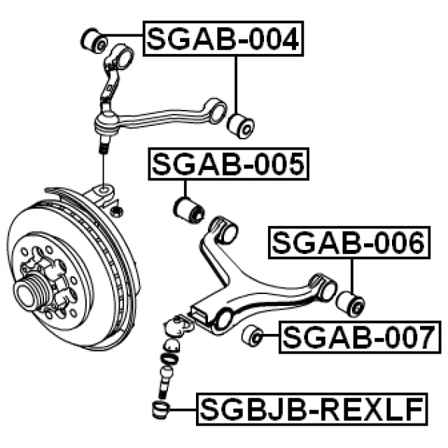 Scheme SGAB-007