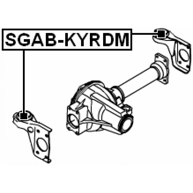 Scheme SGAB-KYRDM