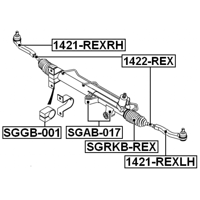 Scheme SGGB-001