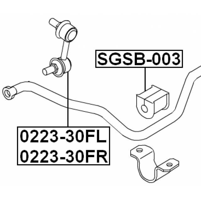 Scheme SGSB-003