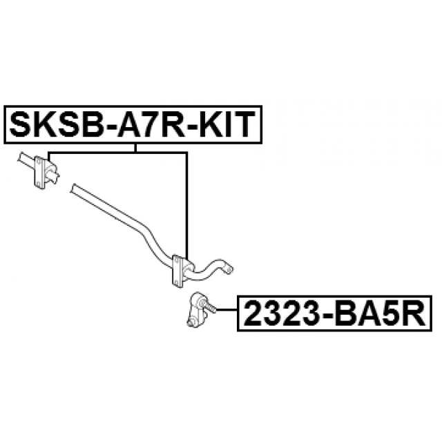 Scheme SKSB-A7R-KIT