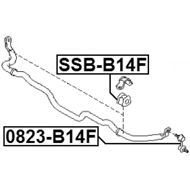 Scheme SSB-B14F