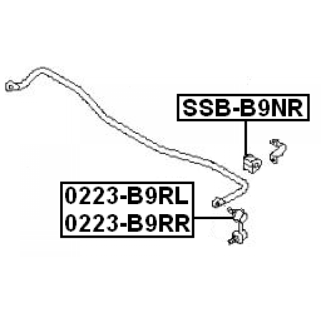Scheme SSB-B9NR