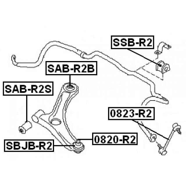 Scheme SSB-R2