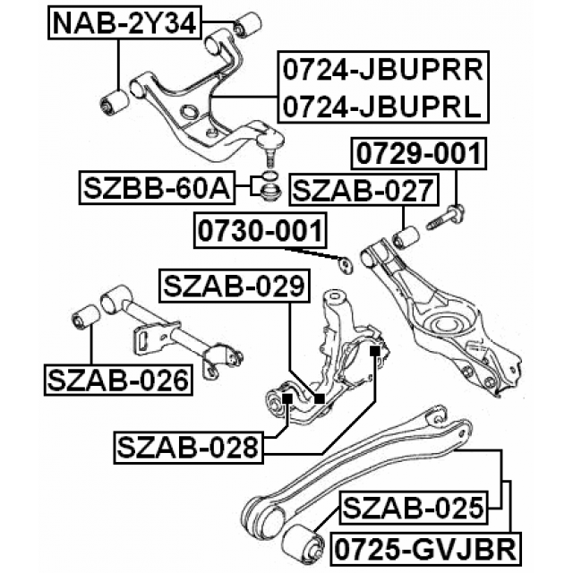 Scheme SZAB-029