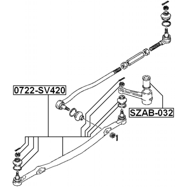 Scheme SZAB-032