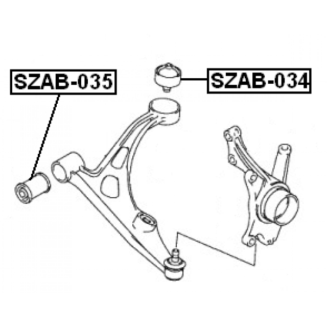 Scheme SZAB-034