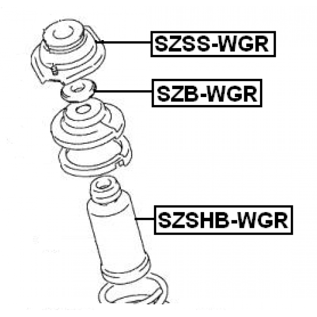 Scheme SZB-WGR