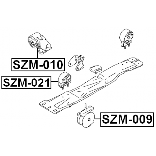 Scheme SZM-021