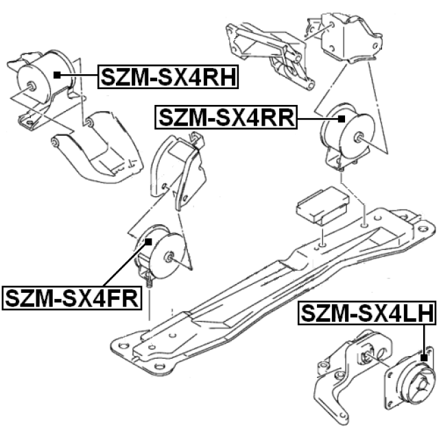 Scheme SZM-SX4RR