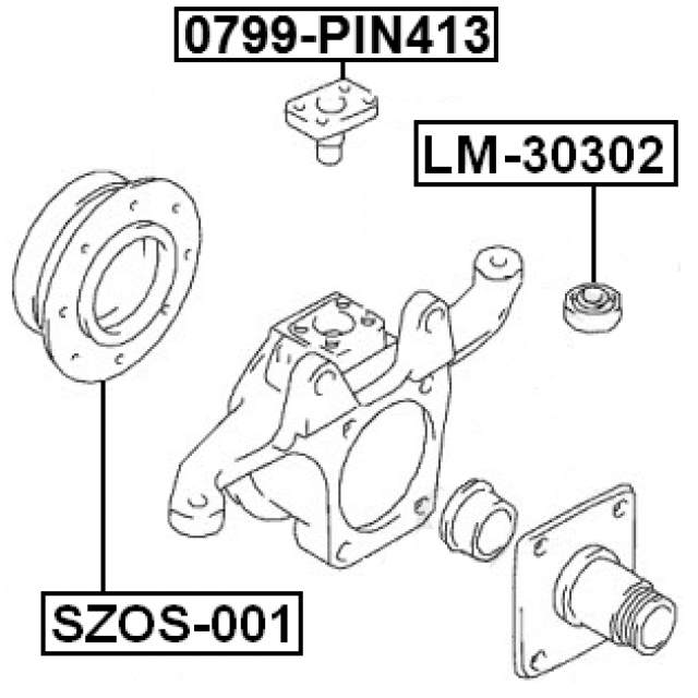 Scheme SZOS-001