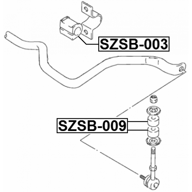 Scheme SZSB-003