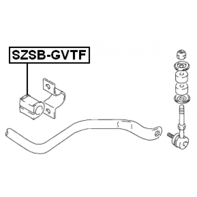 Scheme SZSB-GVTF