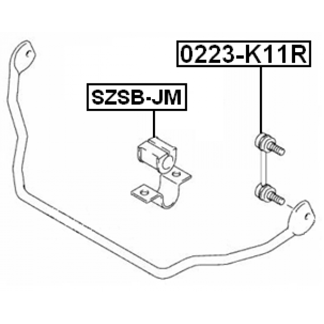 Scheme SZSB-JM