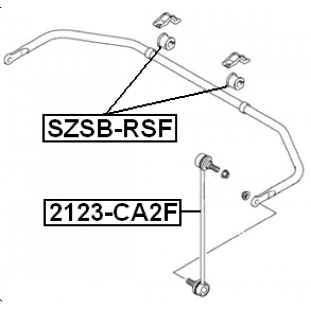 Scheme SZSB-RSF