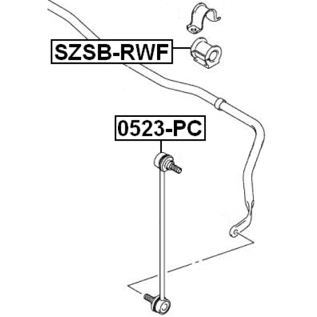 Scheme SZSB-RWF