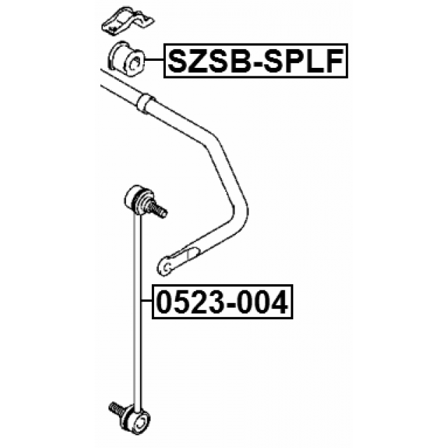 Scheme SZSB-SPLF