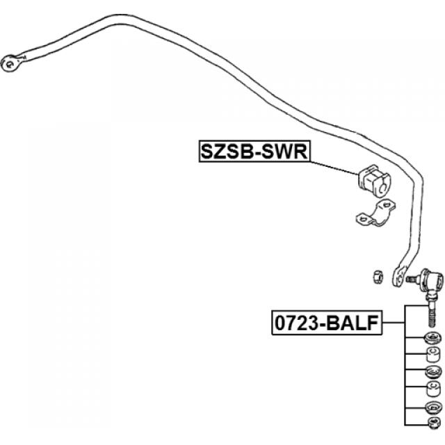 Scheme SZSB-SWR