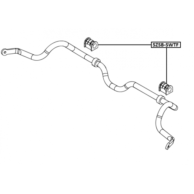 Scheme SZSB-SWTF