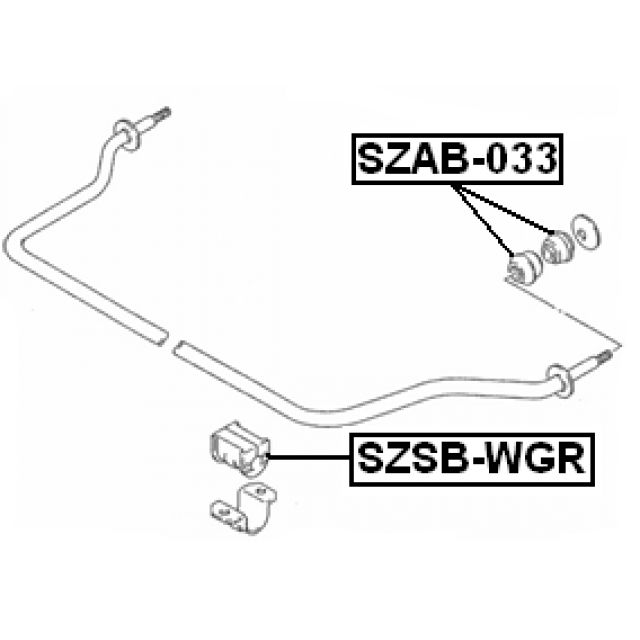 Scheme SZSB-WGR
