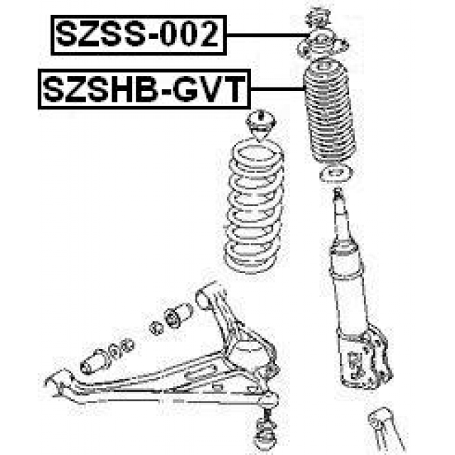 Scheme SZSHB-GVT
