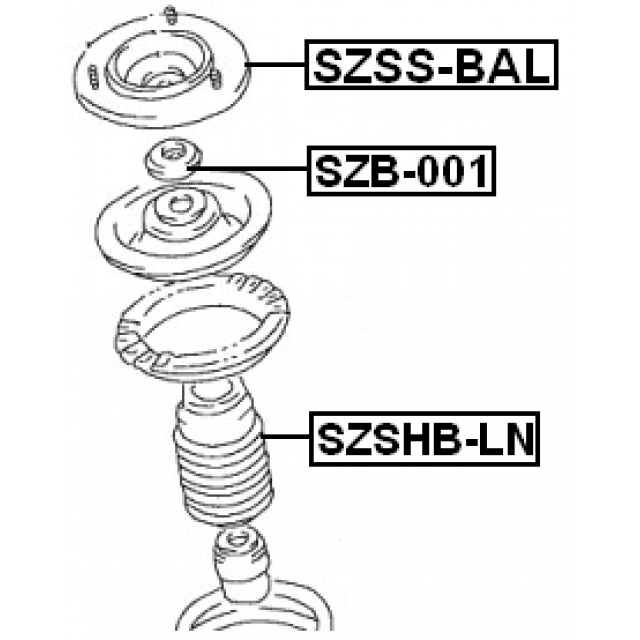 Scheme SZSS-BAL