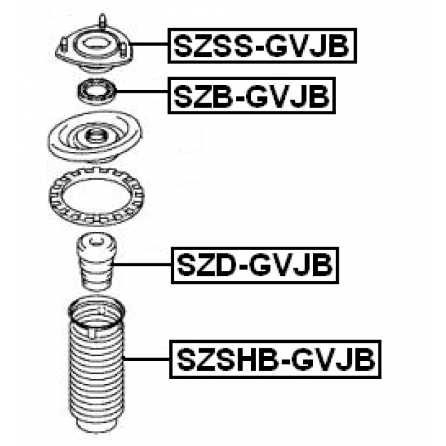 Scheme SZSS-GVJB