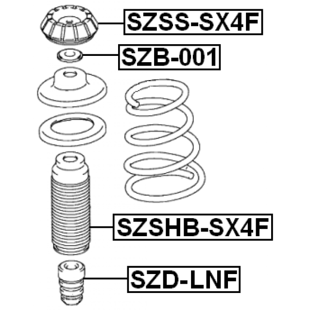 Scheme SZSS-SX4F