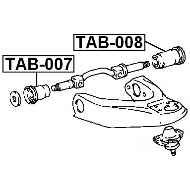 Scheme TAB-008