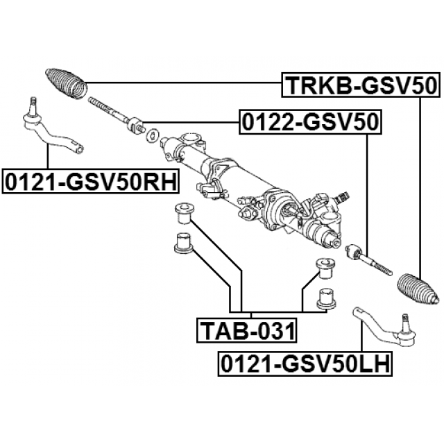 Scheme TAB-031