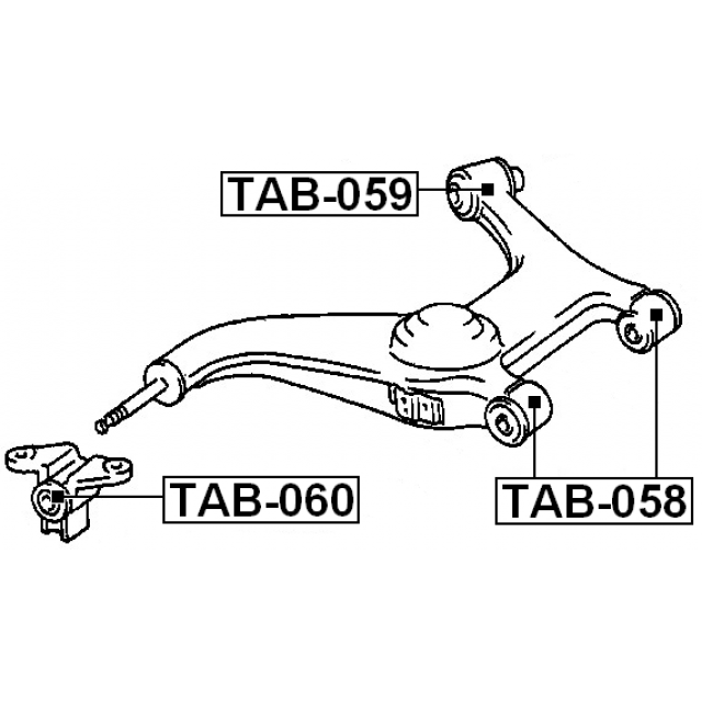 Scheme TAB-059