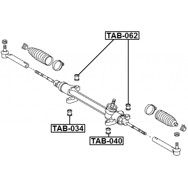 Scheme TAB-062