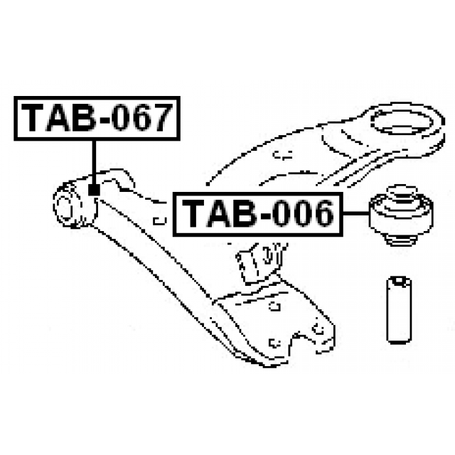 Scheme TAB-067