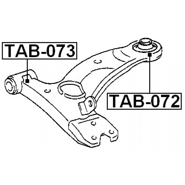 Scheme TAB-073
