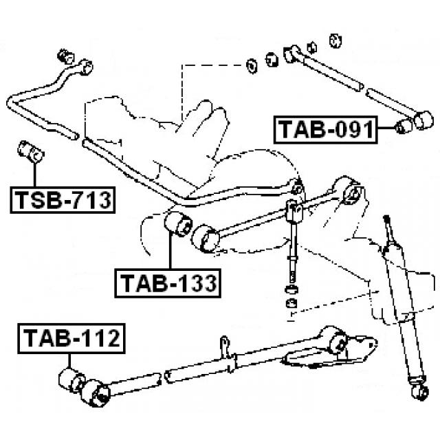 Scheme TAB-091