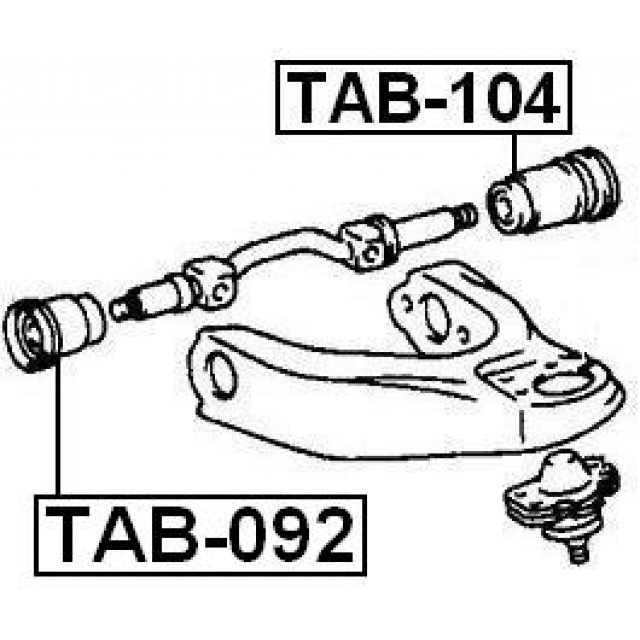 Scheme TAB-092