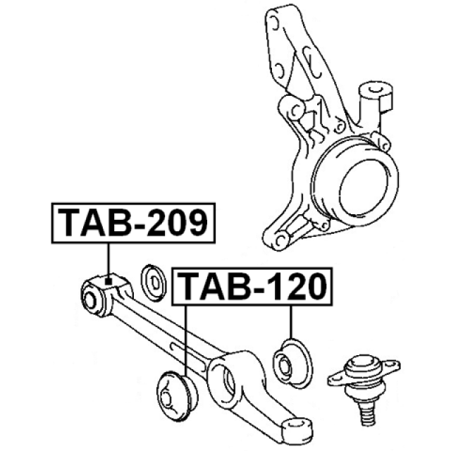 Scheme TAB-120