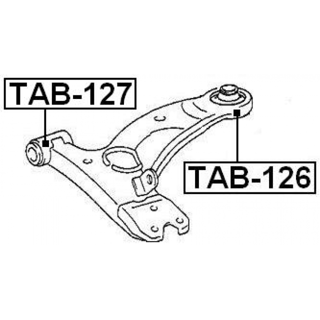 Scheme TAB-126